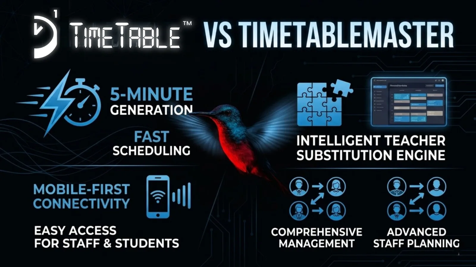 Da1TimeTable vs TimetableMaster: Which AI School Scheduling Software Should You Choose in 2026?
