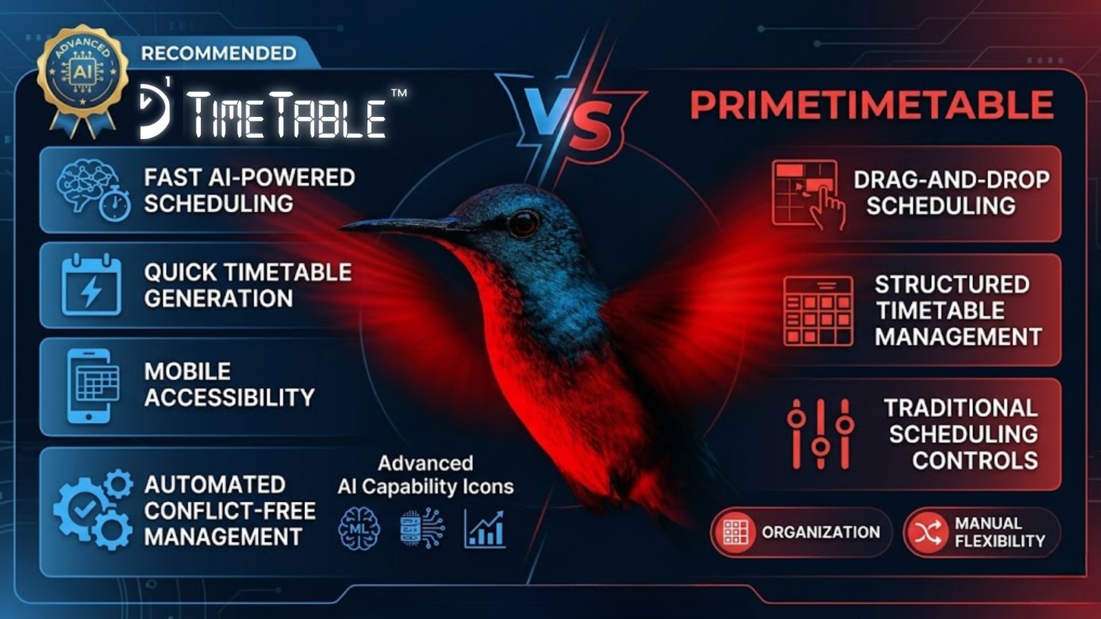 Da1TimeTable vs PrimeTimetable: Full Comparison Guide (2026)